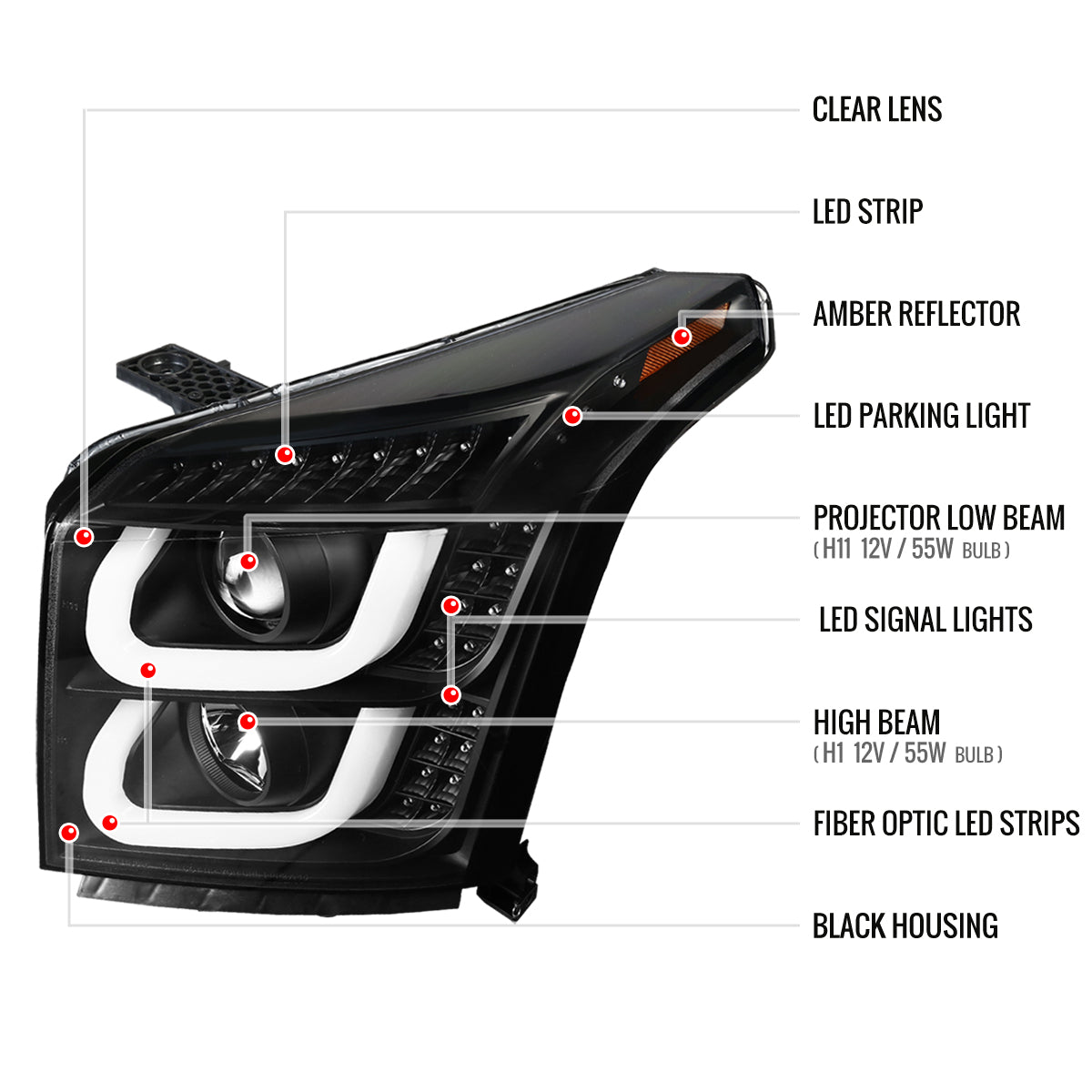 2015-2020 GMC Yukon/Yukon XL LED U-Bar Projector Headlights w/ LED Turn Signal Lights (Matte Black Housing/Clear Lens)