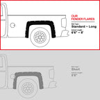 2014-2018 Chevrolet Silverado 2500HD/3500HD Fleetside Smooth Rivet Style Fender Flares