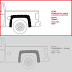 2014-2018 Chevrolet Silverado 2500HD/3500HD Short Bed Smooth Rivet Style Fender Flares