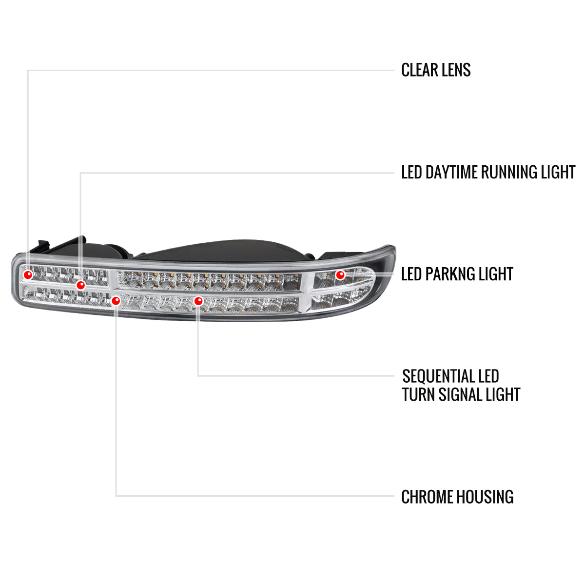 1999-2007 GMC Sierra/Yukon/Yukon XL Bumper Lights w/ Sequential Turn Signal Lights (Chrome Housing/Clear Lens)
