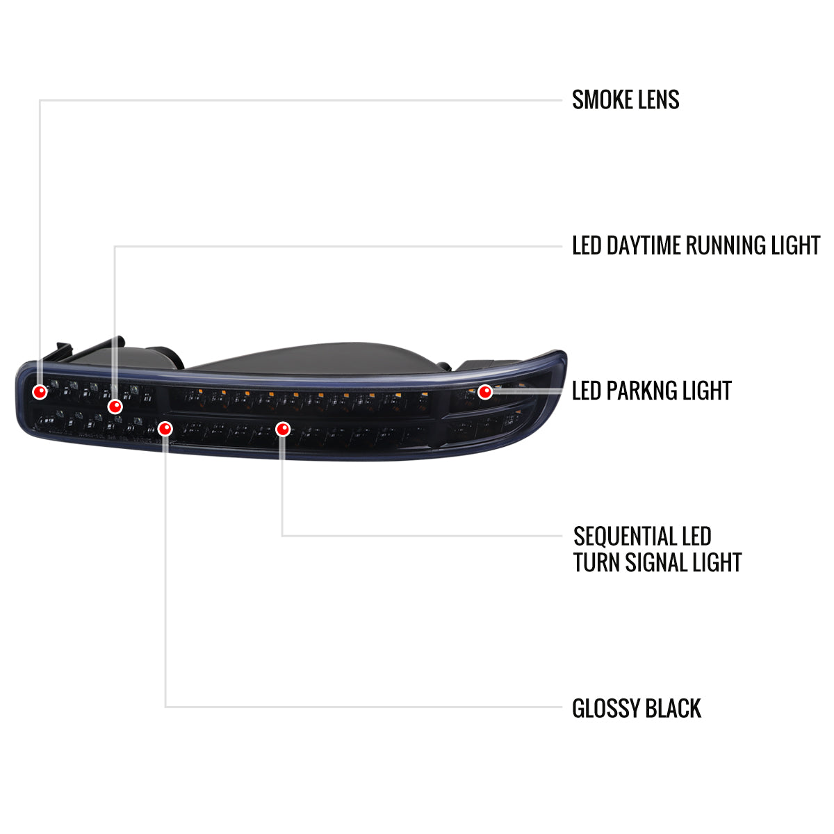 1999-2007 GMC Sierra/Yukon/Yukon XL Bumper Lights w/ Sequential Turn Signal Lights (Glossy Black Housing/Smoked Lens)