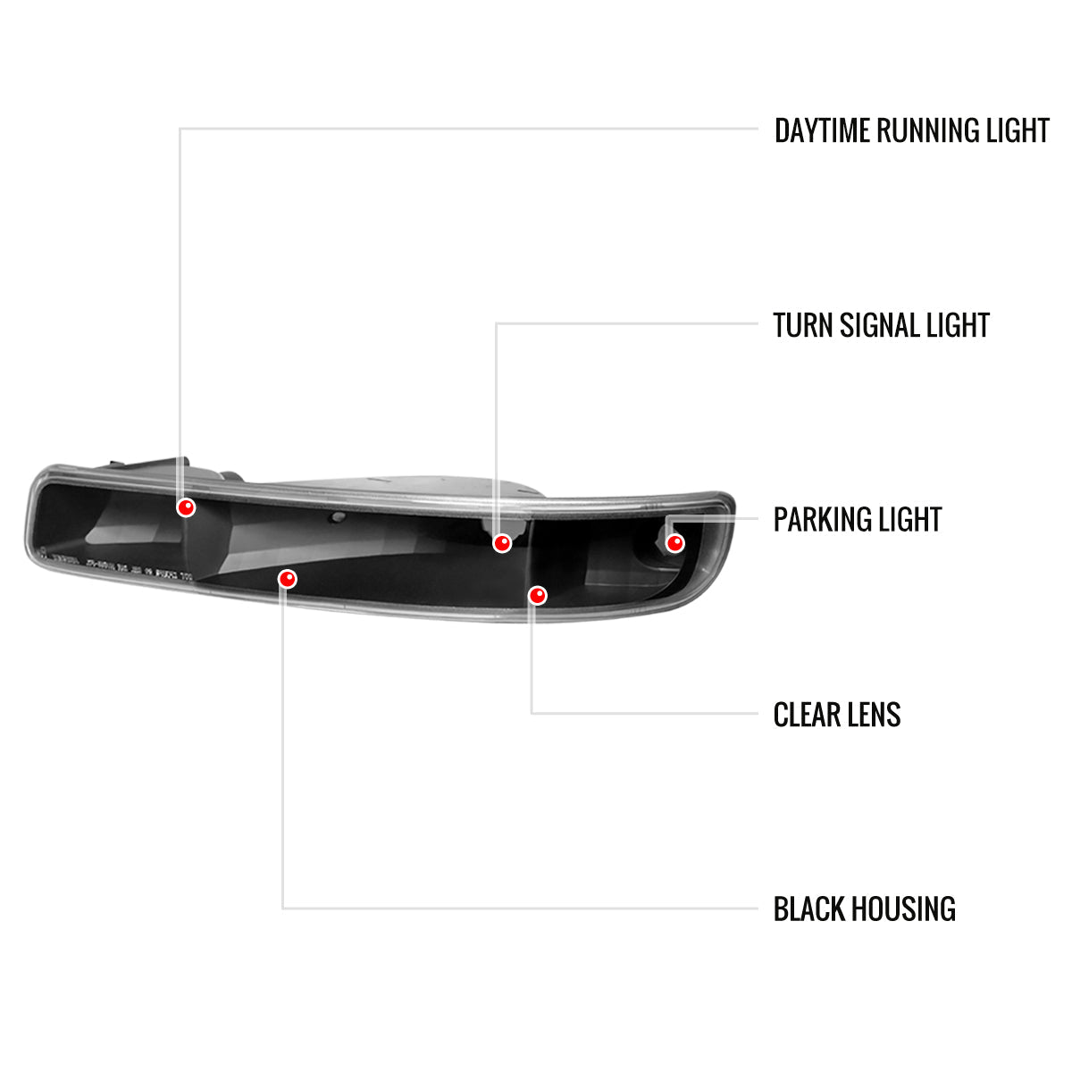 1999-2007 GMC Sierra/Yukon/Yukon XL Bumper Lights (Matte Black Housing/Clear Lens)