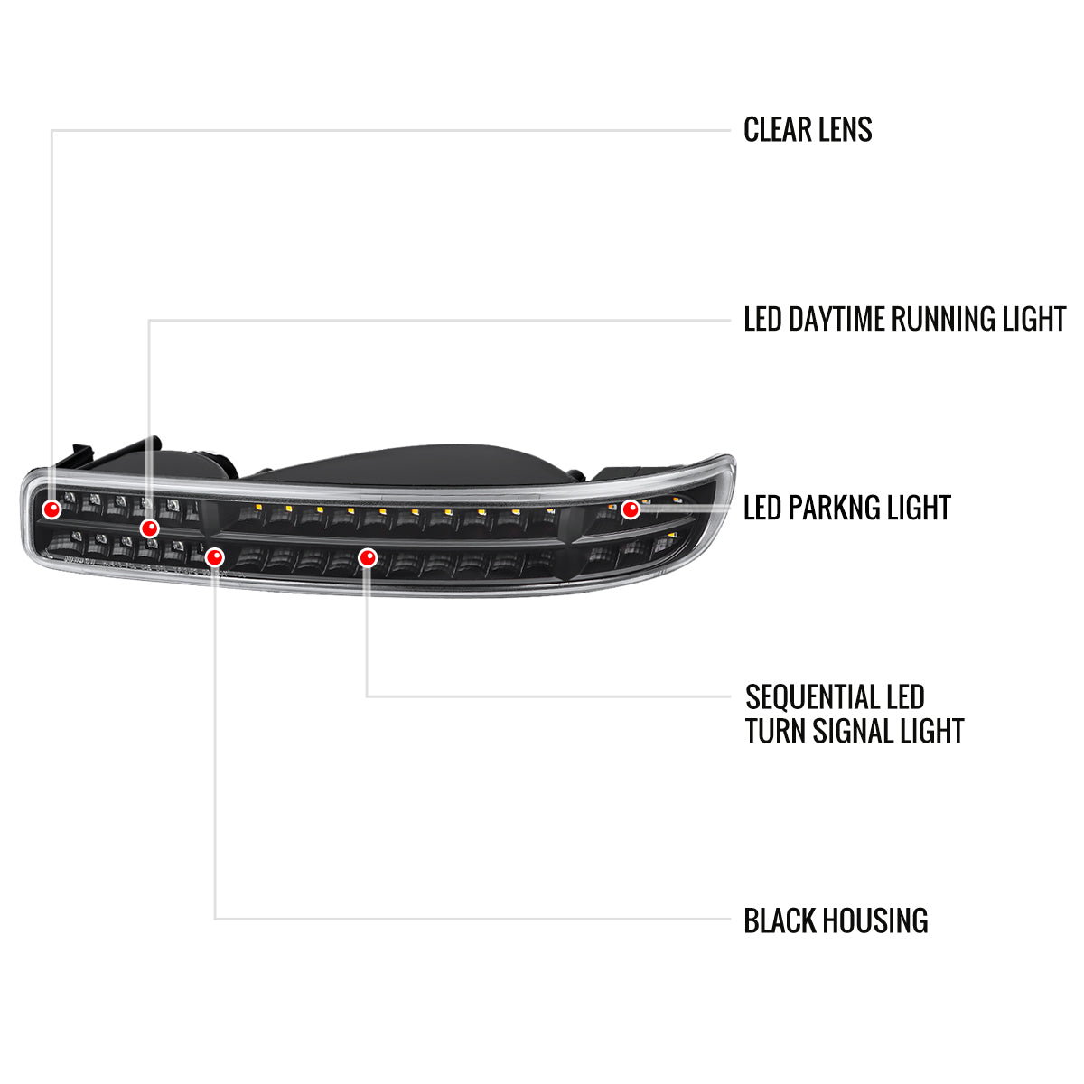 1999-2007 GMC Sierra/Yukon/Yukon XL Bumper Lights w/ Sequential Turn Signal Lights (Matte Black Housing/Clear Lens)
