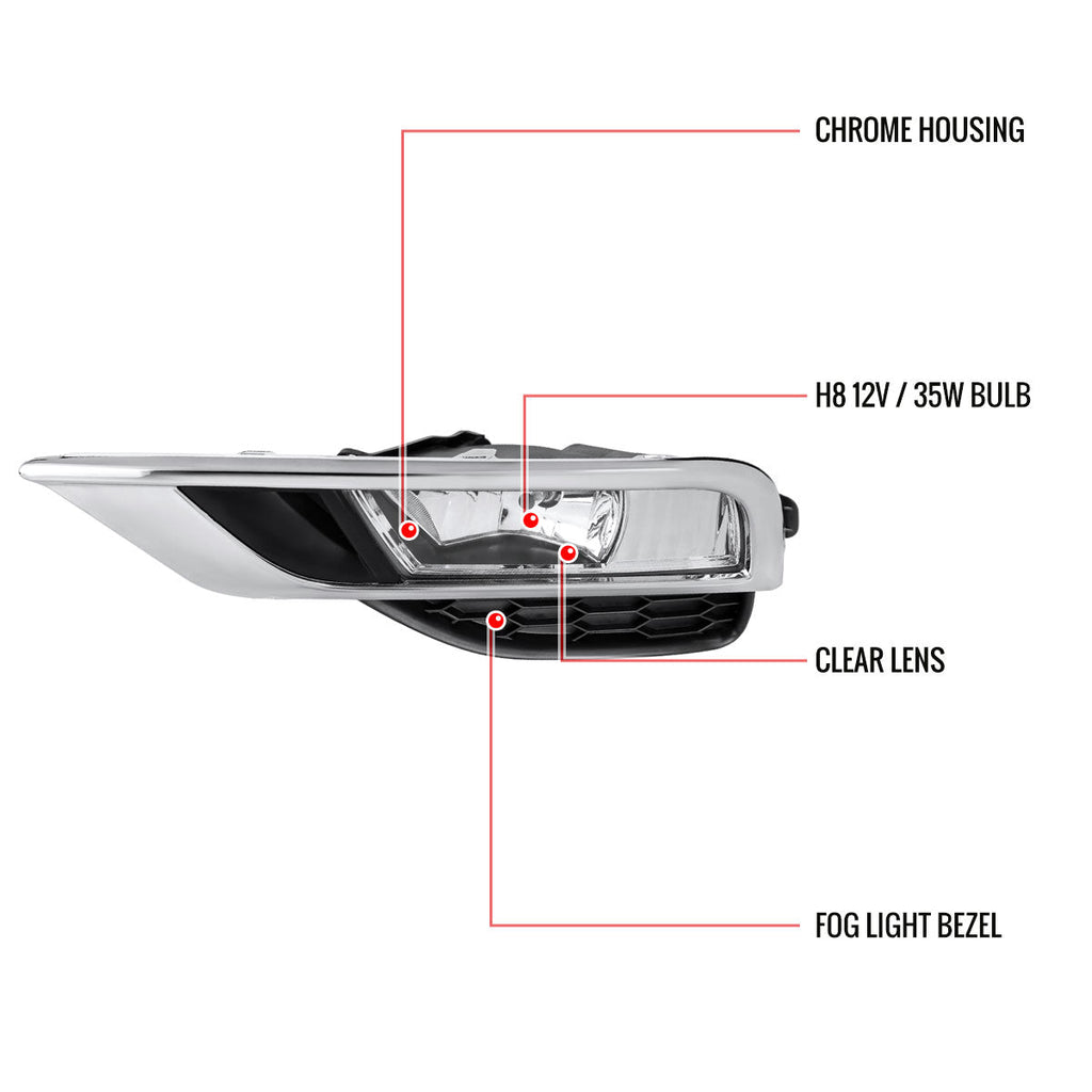 2015-2016 Honda CR-V H8 Fog Lights w/ Switch & Wiring Harness (Chrome Housin/Clear Lens)