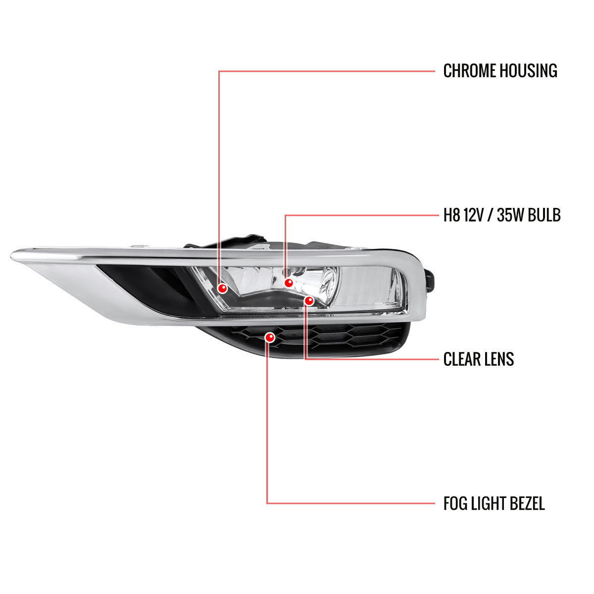 2015-2016 Honda CR-V H8 Fog Lights w/ Switch & Wiring Harness (Chrome Housin/Clear Lens)