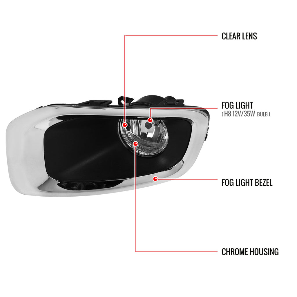 2015-2017 Jeep Renegade H8 Fog Lights (Chrome Housing/Clear Lens)