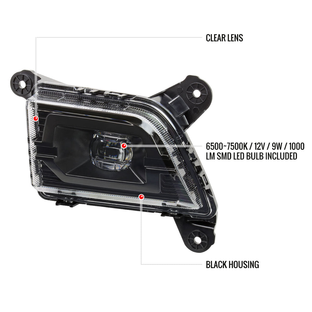 2019-2022 Chevrolet Silverado 1500/2020-2022 Silverado 2500HD/3500HD LED Fog Lights Kit (Matte Black Housing/Clear Lens)