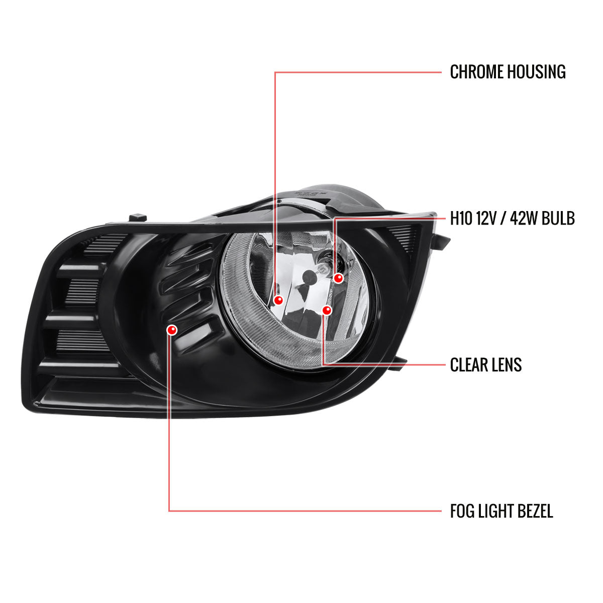 2008-2017 Toyota Sequoia H10 Fog Lights w/ Switch & Wiring Harness (Chrome Housing/Clear Lens)