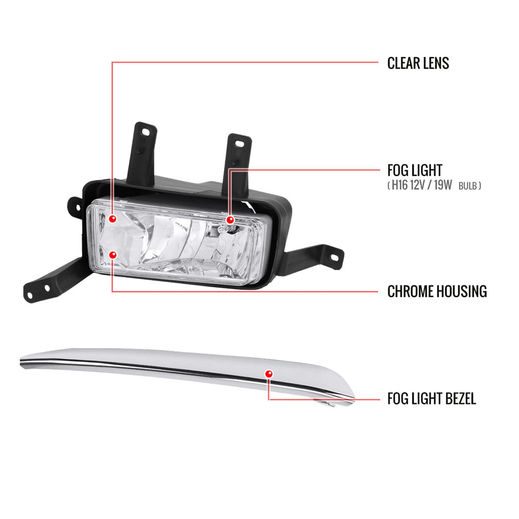 2015-2020 Chevrolet Tahoe/Suburban H8 Fog Lights Kit (Chrome Housing/Clear Lens)