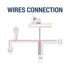 Universal 9' 14 Gauge Fog Lights Wiring Harness Kit w/ 2 Connectors, Fuse, On/Off Switch, & Relay