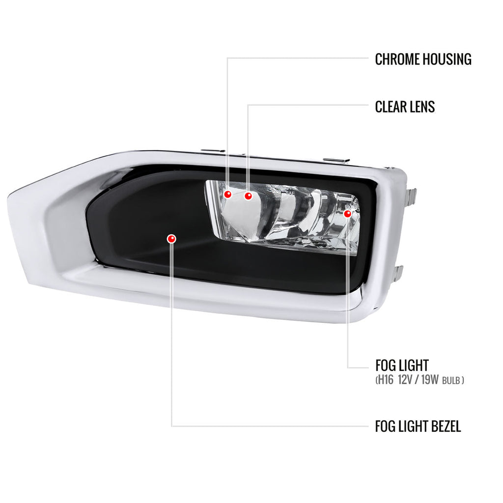 2015-2018 GMC Yukon/Yukon XL Bumper Fog Lights Kit (Chrome Housing/Clear Lens)