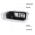 2015-2018 GMC Yukon/Yukon XL Bumper Fog Lights Kit (Chrome Housing/Clear Lens)