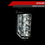 2021-2023 GMC Yukon/Yukon XL LED Fog Lights Kit (Chrome Housing/Clear Lens)