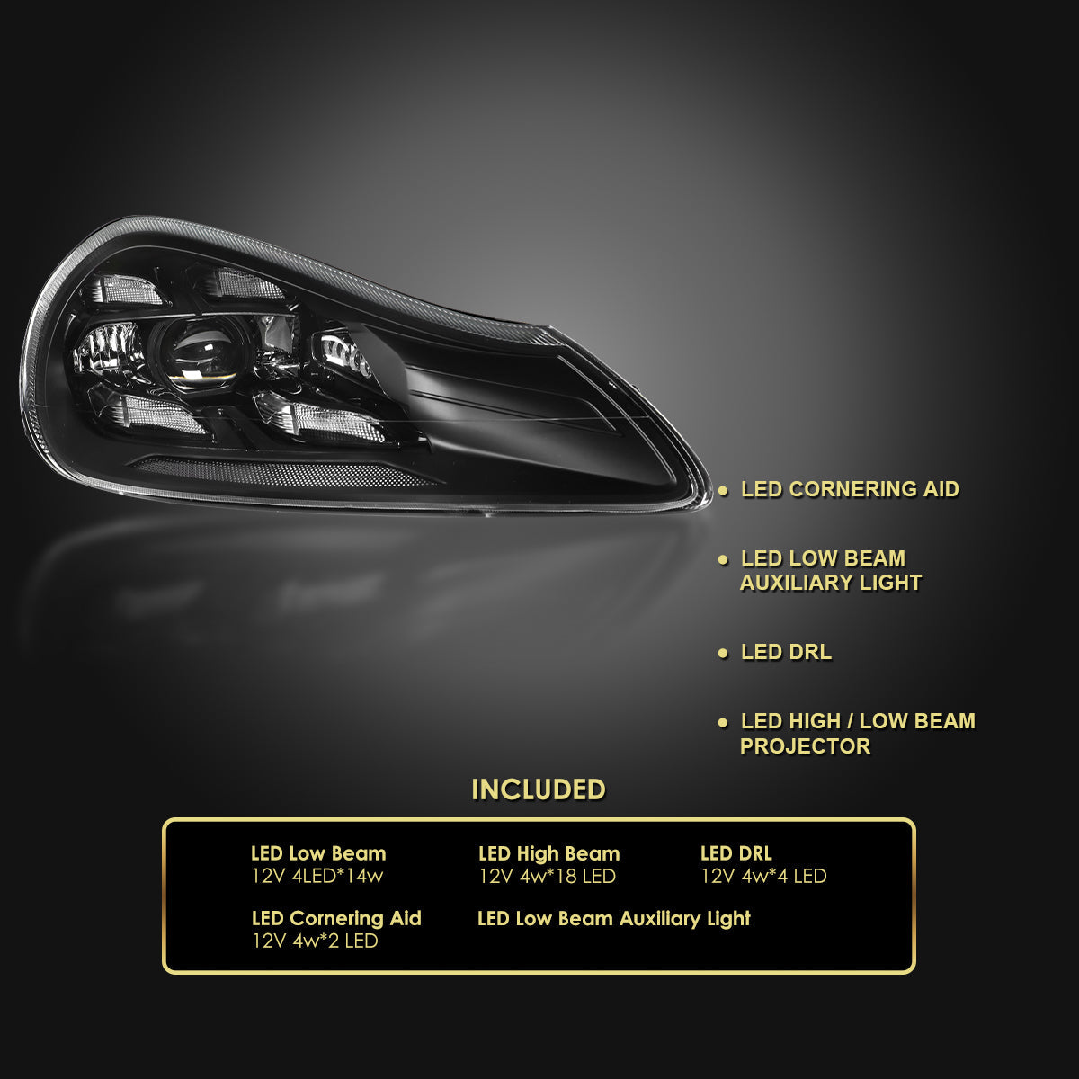 2008-2010 Porsche Cayenne 957 LED Projector w/ DRL Headlights (Matte Black Housing / Glossy Black Accents / Clear Lens)