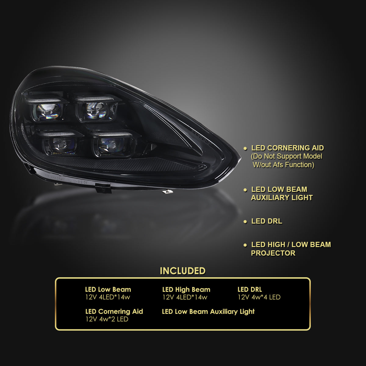 2015-2017 Porsche Cayenne 958.2 Matrix Style LED Projector Headlights w/ DRL for non-Dynamic Function  (Matte Black Housing / Glossy Black Accents / Clear Lens)