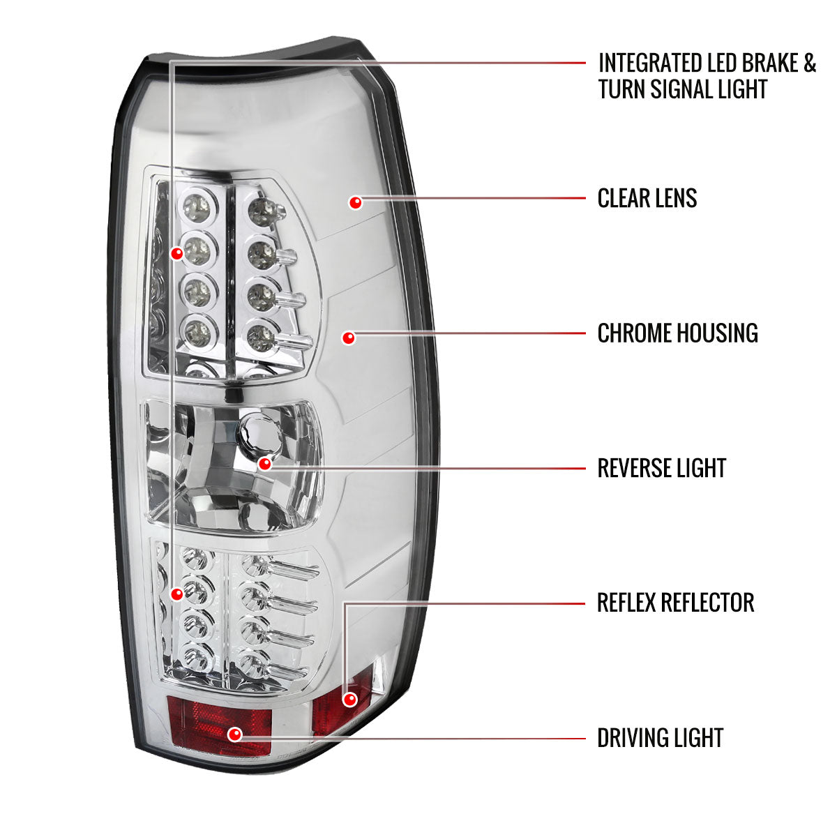 2007-2012 Chevrolet Avalanche LED Tail Lights (Chrome Housing/Clear Lens)