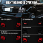 2006-2011 Mercedes Benz W164 ML Class LED Tail Lights (Matte Black Housing/Clear Lens)