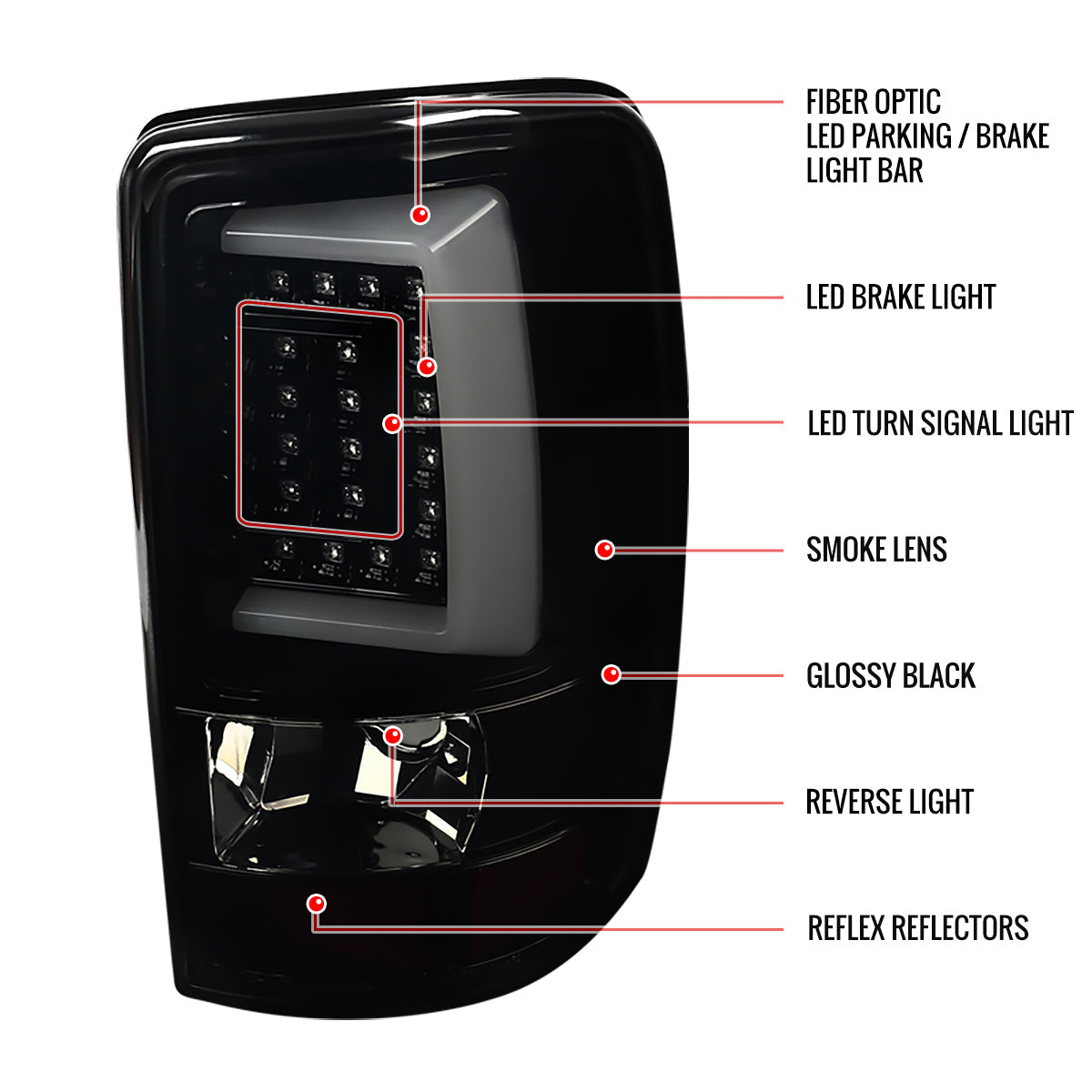 2000-2006 Chevrolet Suburban/Tahoe GMC Yukon/Yukon XL LED C Bar Tail Lights (Glossy Black Housing/Smoked Lens)