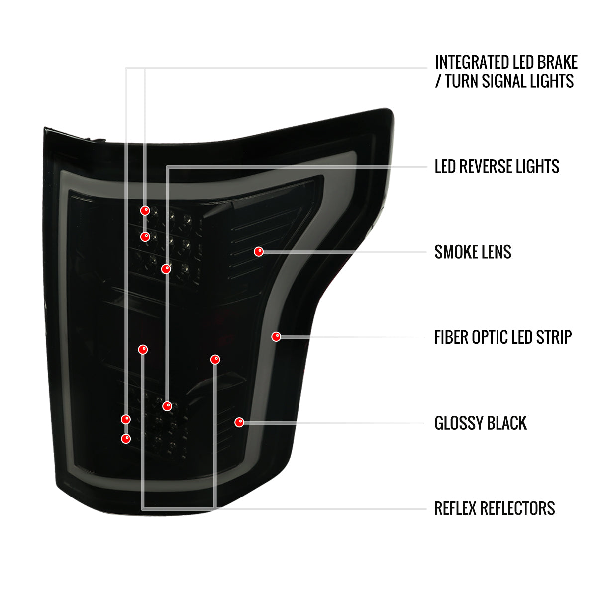 2015-2017 Ford F-150 LED Tail Lights (Glossy Black Housing/Smoked Lens)