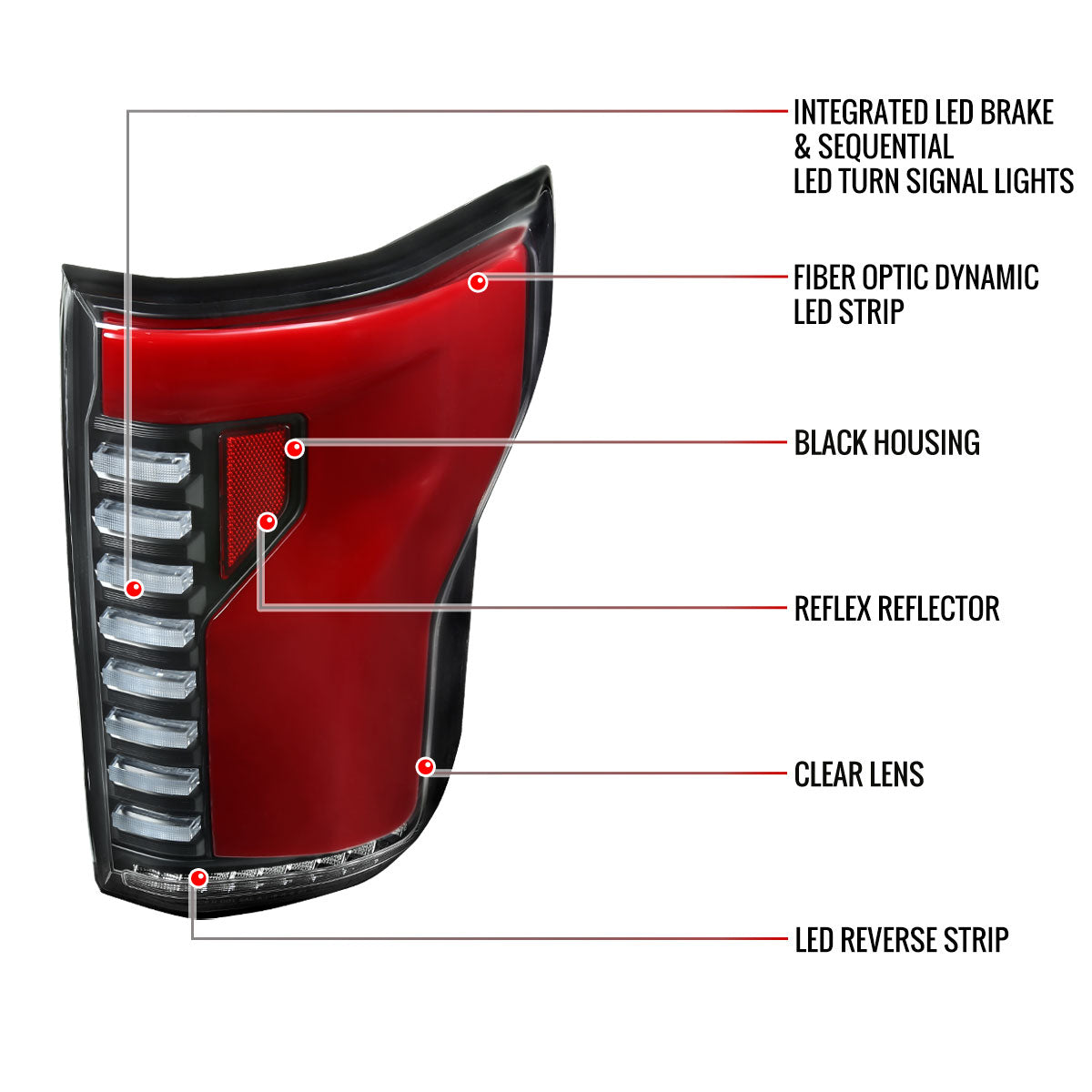 2015-2017 Ford F-150 Sequential Turn Signal Animated Red LED Bar Tail Lights (Matte Black Housing/Clear Lens)
