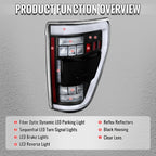 2021??‚??2023 Ford F-150 LED Tail Lights w/ Switchback Sequential Turn Signals (Matte Black Housing / Clear Lens)