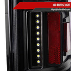 2019-2024 Dodge RAM 1500 LED Tail Lights (Matte Black Housing/Clear Lens)