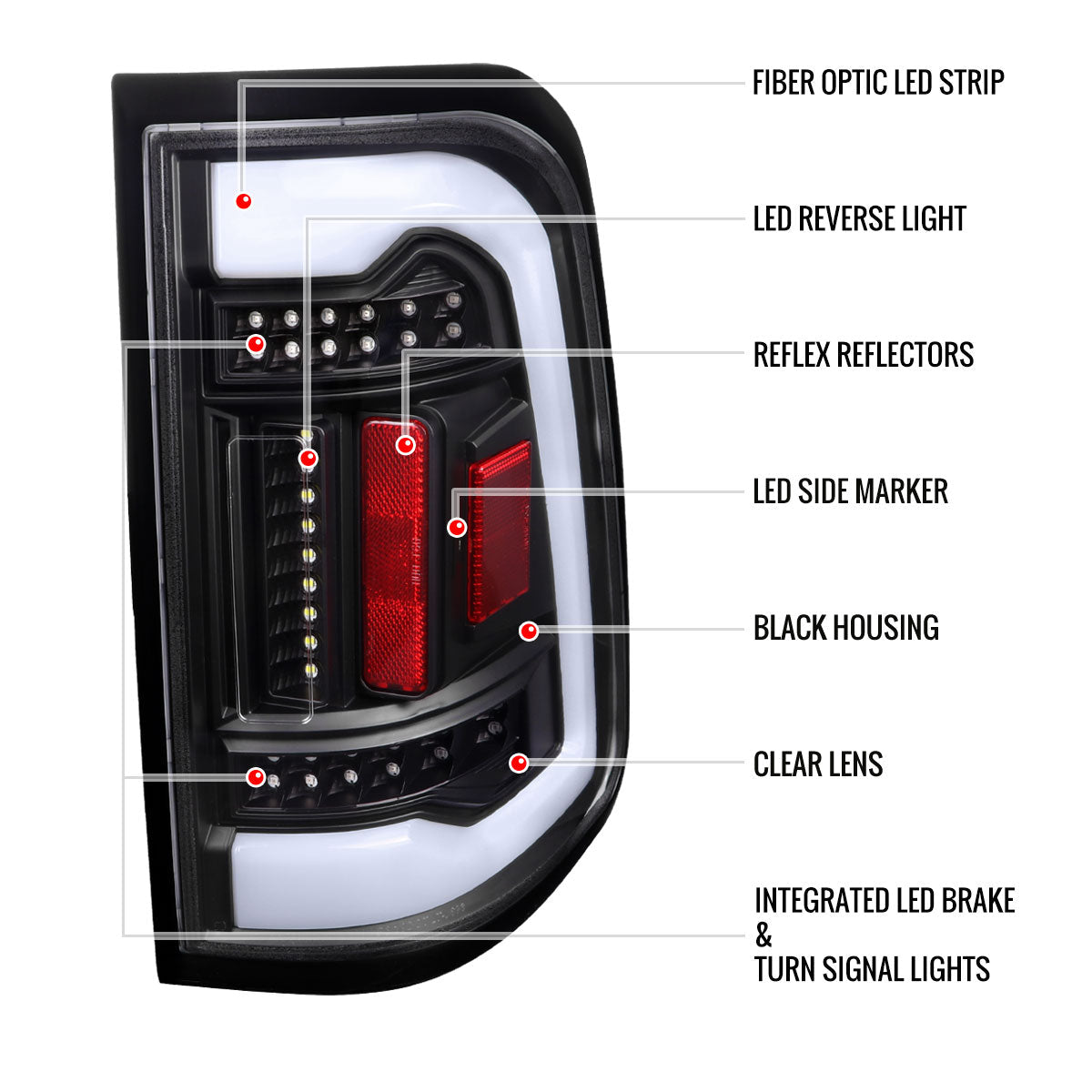 2019-2024 Dodge RAM 1500 LED Tail Lights (Matte Black Housing/Clear Lens)