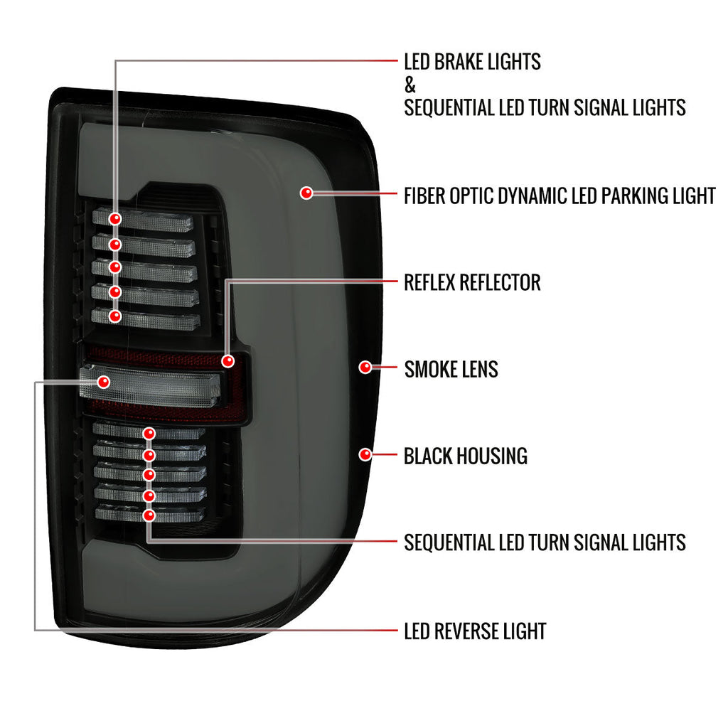 2019-2024 Dodge RAM 2500/3500 LED Sequential Signal Tail Lights (Glossy Black Housing / Dark Smoked Lens)