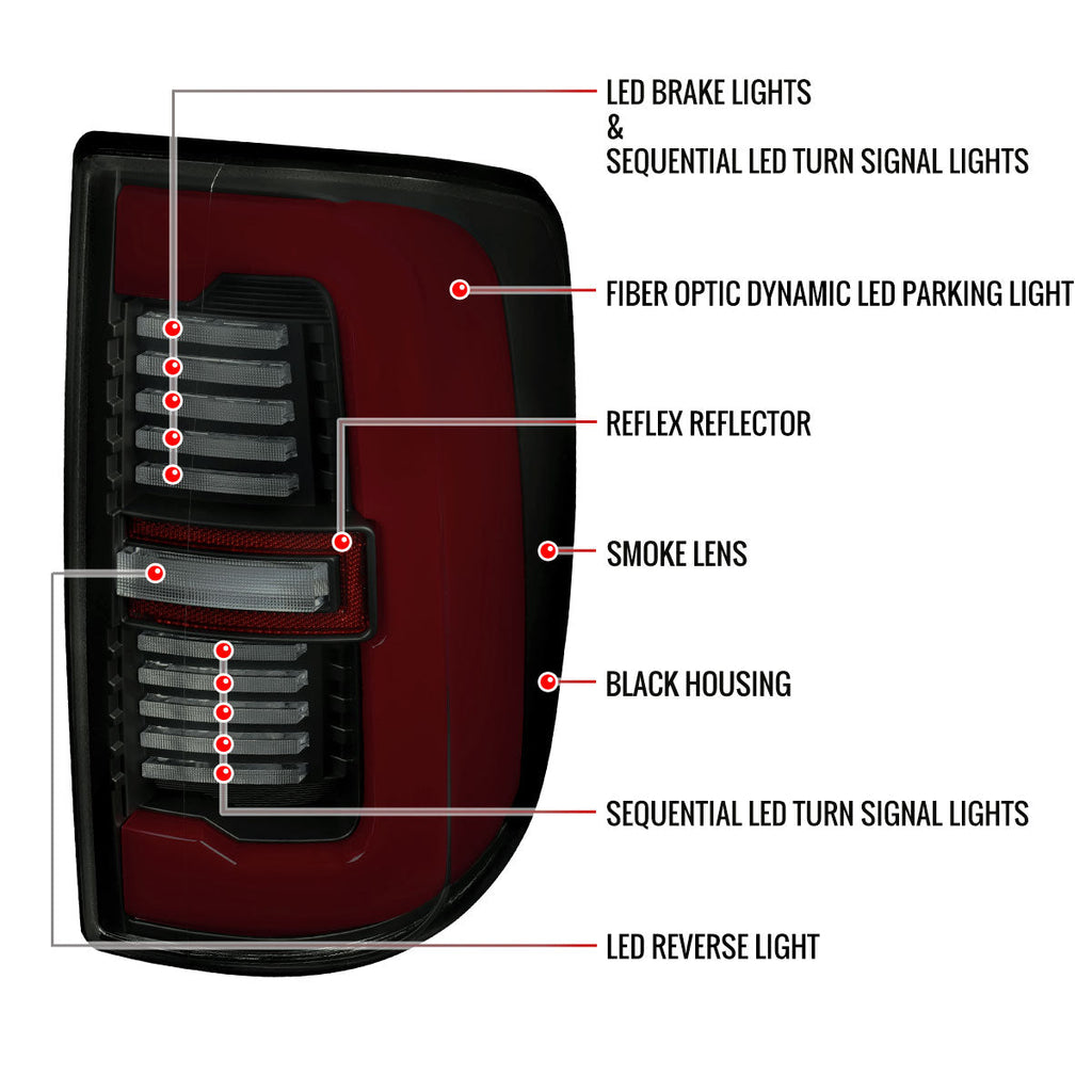 2019-2024 Dodge RAM 2500/3500 LED Sequential Signal Tail Lights (Black Housing / Smoked Lens)