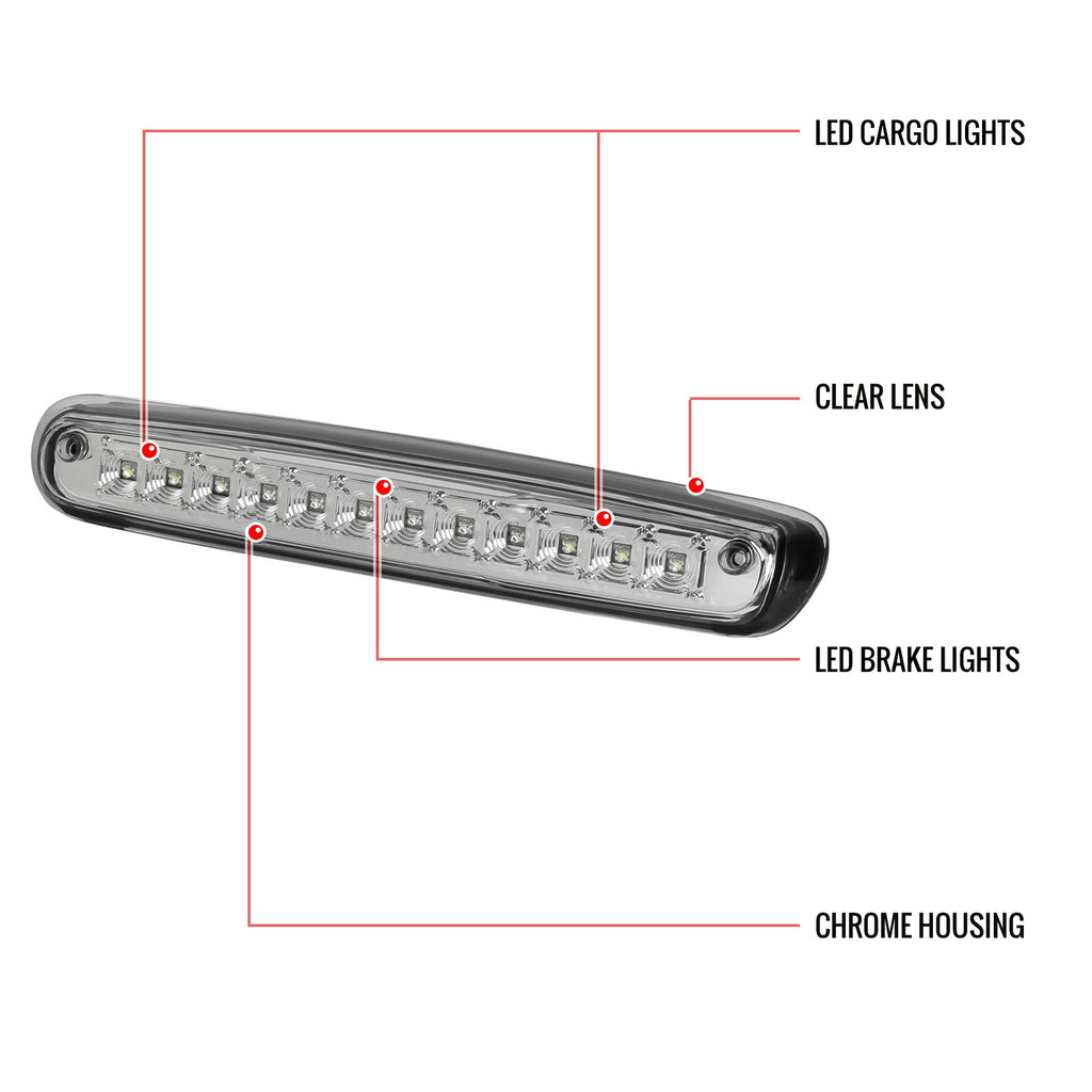 2007-2012 Chevrolet Silverado/ GMC Sierra LED 3rd Brake Light (Chrome Housing/Clear Lens)