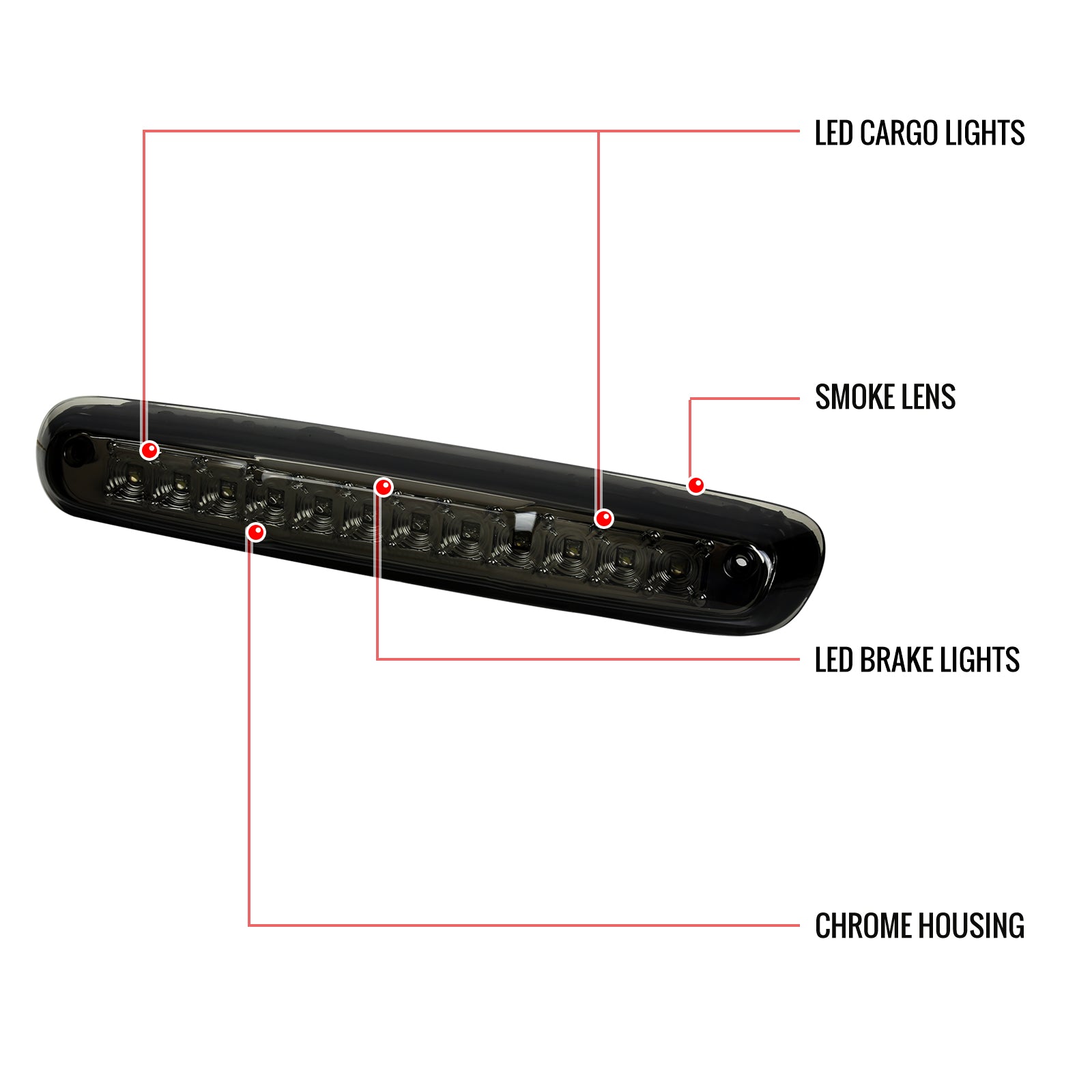 2007-2012 Chevrolet Silverado/ GMC Sierra LED 3rd Brake Light (Chrome Housing/Smoked Lens)