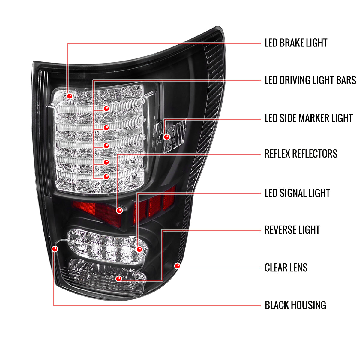 2007-2013 Toyota Tundra LED Tail Lights (Matte Black Housing/Clear Lens)