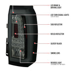 2015-2020 GMC Yukon/Yukon XL Denali SLE/SLT LED Tail Lights (Glossy Black Housing/Smoked Lens)