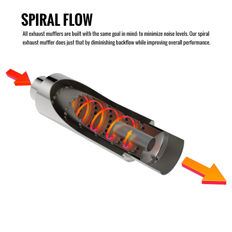Universal 3" Inlet/4" Outlet Stainless Steel Spiral Flow Exhaust Muffler w/ Burnt Tip