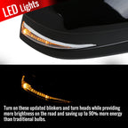 2014-2016 Toyota Highlander Glossy Black 5-Pin Power Adjustable Side Mirror w/ LED Turn Signal Light - Passenger Side Only