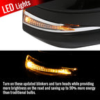 2013-2015 Toyota RAV4 Glossy Black 10-Pin Power Adjustable, Auto-Fold, Heated, & BSM Side Mirror w/ LED Turn Signal Light - Passenger Side Only